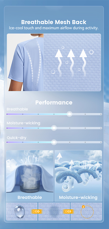 Breathable mesh back panel specification for custom golf apparel manufacturer review
